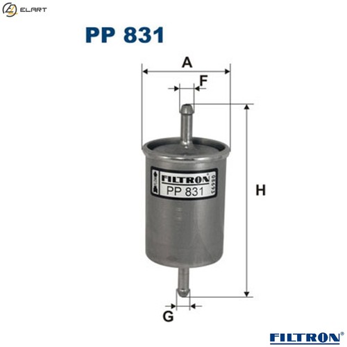 Fuel filter 831 for peugeot - fuel,