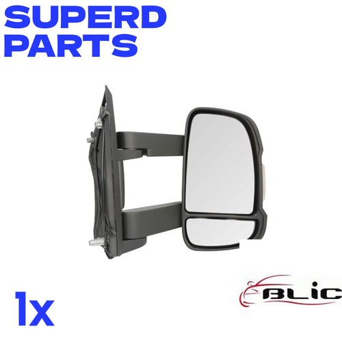 Door wing mirror blic - blic, right