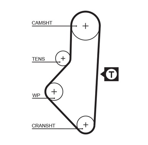 Gates 1050rm timing belt - gates-oe,