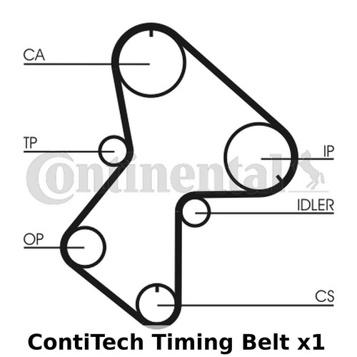 Contitech timing belt ct754 - contitech,