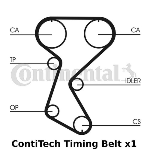 Contitech timing belt - contitech,